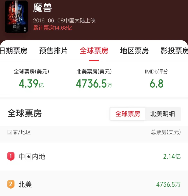 2D/3D/VR一次凑齐 SuperD D1全面评测流派